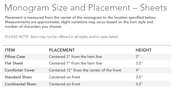 Monogramming Size and Placement – Sheets